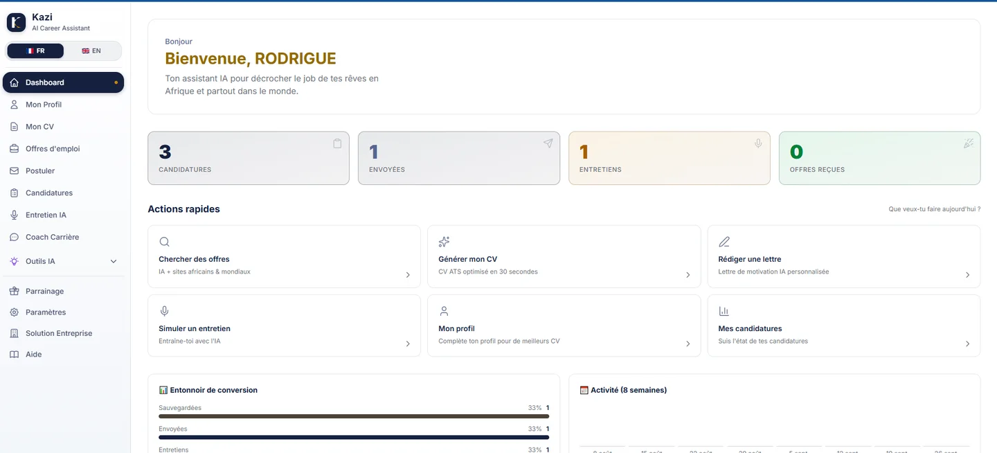 Kazi : tableau de bord du candidat, candidatures et actions rapides