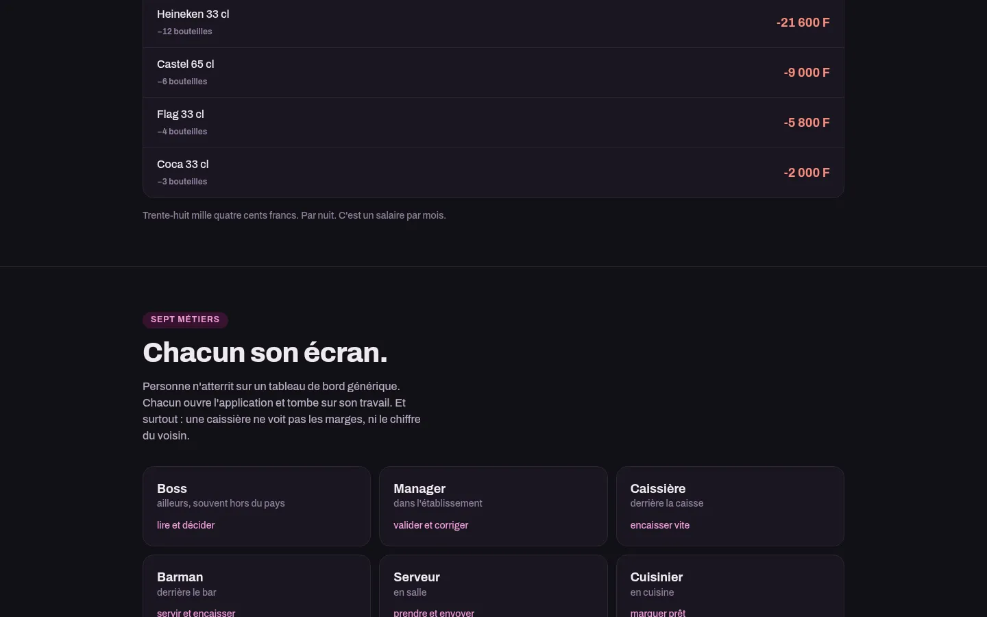 Tabalé : l'écart de stock par article et les sept métiers